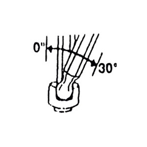 913GFA - CHIAVI PER ESAGONI INTERNI IN SERIE - Prod. SCU